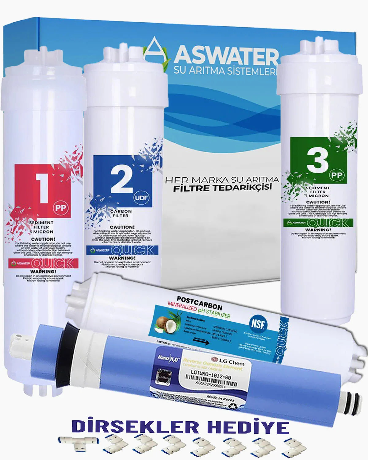İhlas Aura Cebilon Su Arıtma Cihazı Uyumlu INLINE 5li Filtre Set